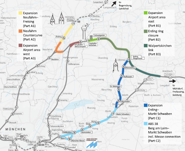 Ein detaillierter Stadtplan mit einer hervorgehobenen Zugroute von München nach Frankfurt, einschließlich Haltestellen und Umgebung, mit Text, der Zugdetails bereitstellt.