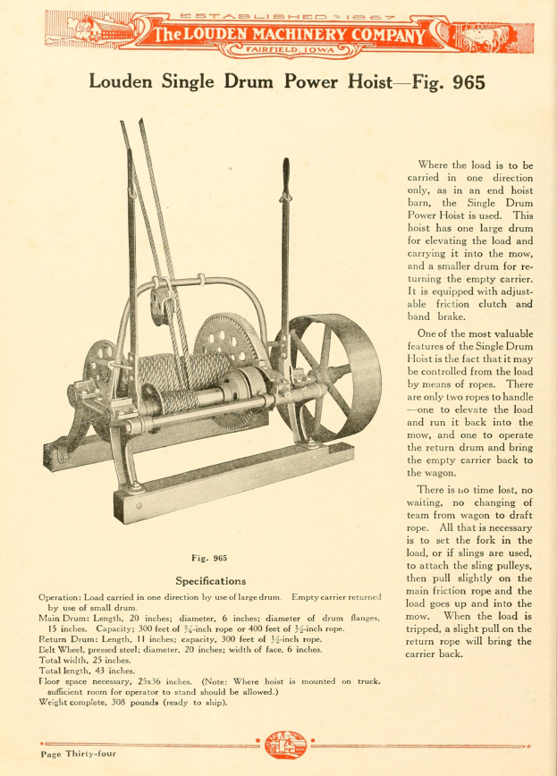 Ein Artikel mit einer detaillierten Zeichnung eines Louden-Einzel trommel-Stromhebers, einschließlich eines großen Rades mit Griff und einer Spule mit Garn, sowie begleitendem Text.