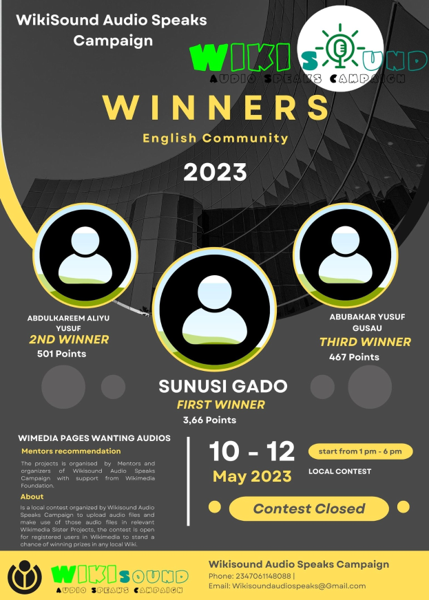 Farbiges Plakat für die Wikisound Audio Spricht Kampagne mit blauem Hintergrund, gelbem und weißem Text und Bildern von lachenden Menschen, die Gewinner feiern.