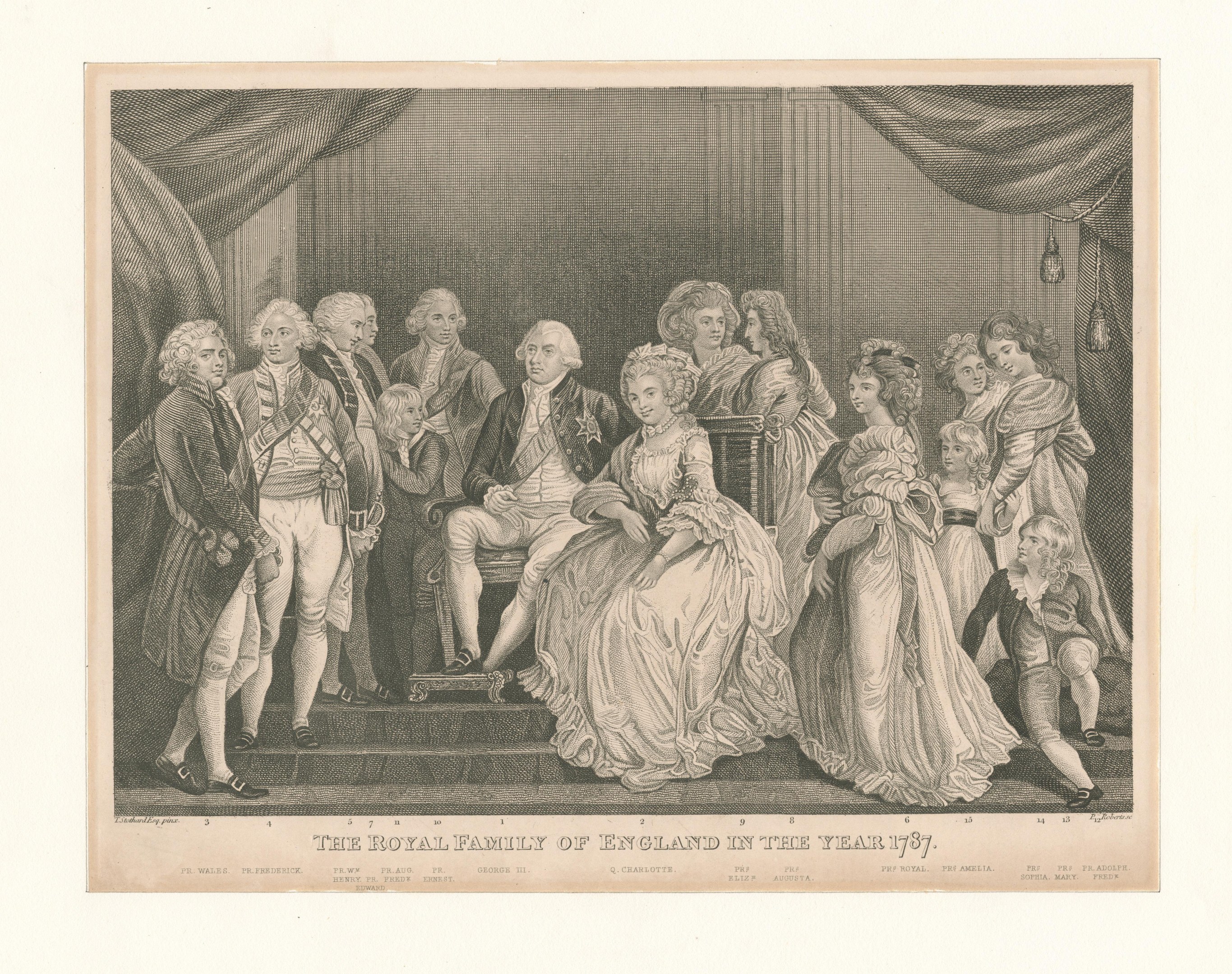 Eine Gruppenporträtaufnahme der englischen Königsfamilie im Jahr 1787, mit Personen, die auf einer Treppe stehen und sitzen, vor einem Vorhang an einer Wand, einschließlich Text unten.
