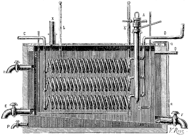 Schwarz-weißes technisches Zeichnung eines zylindrischen Wärmetauschers mit Rohren und Schläuchen, beschriftet mit "Wärmetauscher".